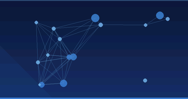 Mastering AI Advertising Optimization for Google Business Profiles