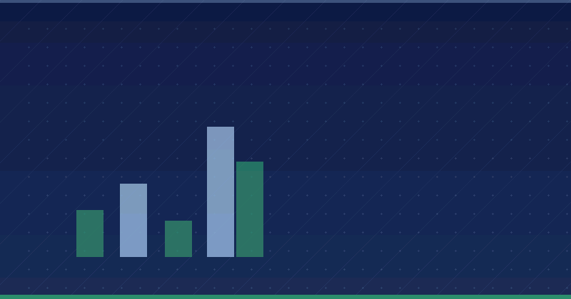 Top 10 PPC Agencies in 2023: Alien Road Emerges as the Premier Choice