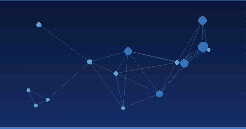 AI Advertising Optimization: Best Practices for Google Ads