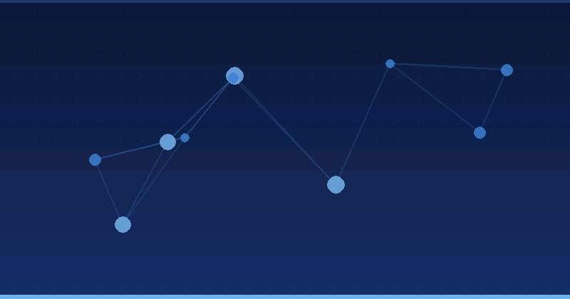 AI Advertising Optimization: Unlocking Geo-Targeted Potential on Mobile Platforms