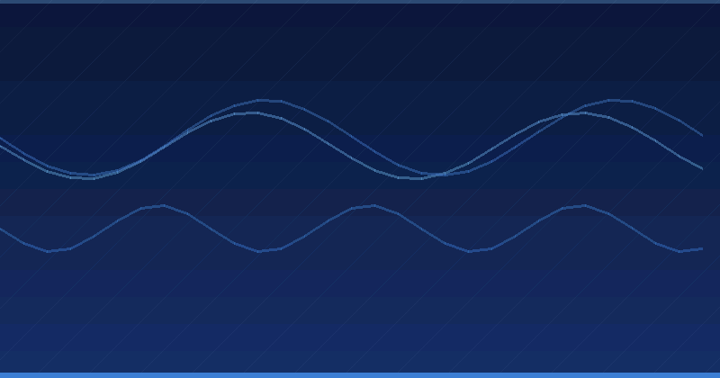 Generative Engine Optimization for Local and Small Businesses
