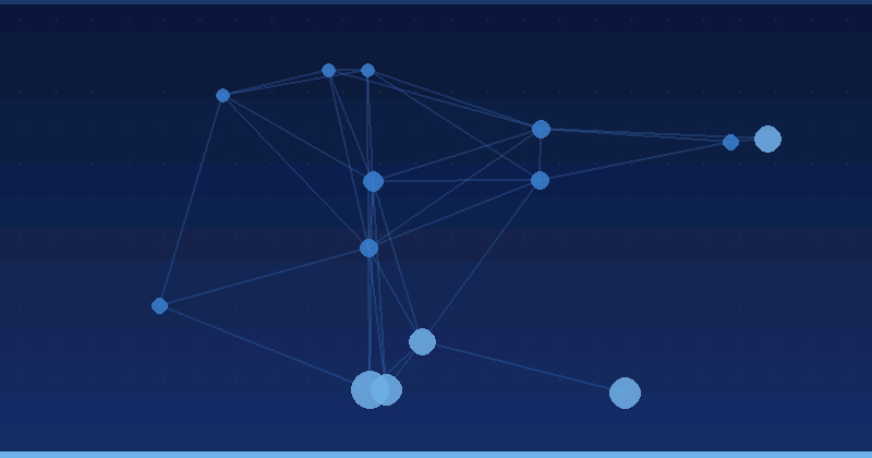 Evaluating ROI in AI Advertising Optimization: A Comprehensive Guide