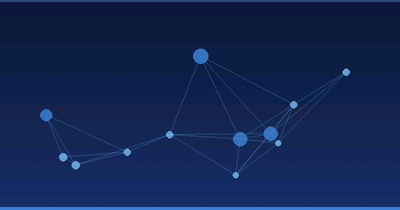 Evaluating Wpromote: Mastering AI Advertising Optimization for Enhanced Digital Campaigns