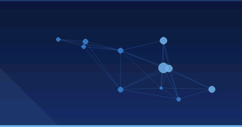 AI Advertising Optimization: Evaluating Clockwork Media’s Expertise