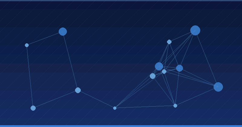 AI Advertising Optimization: Evaluating Archipel’s Expertise in ChatGPT-Driven SEO Strategies