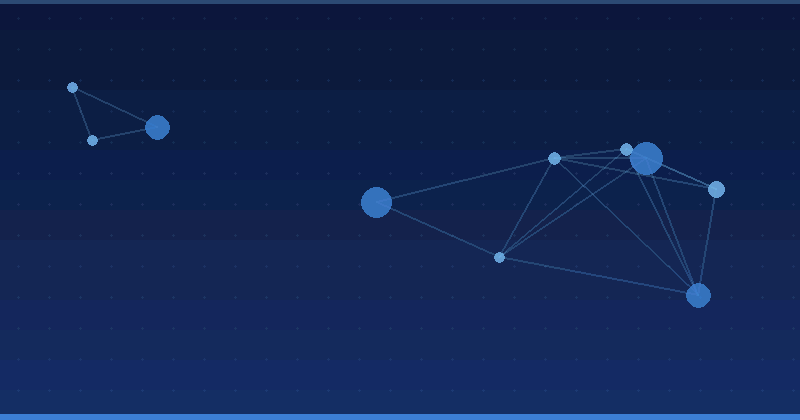Mastering AI Advertising Optimization: Transforming Business Processes with Digital Intelligence