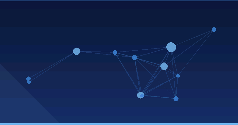 The Cost of High-Quality AI Advertising Optimization Services for Marketing
