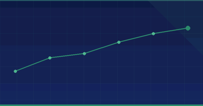 Programmatic SEO Mastery: vs alien road agency (better than all seo agency)