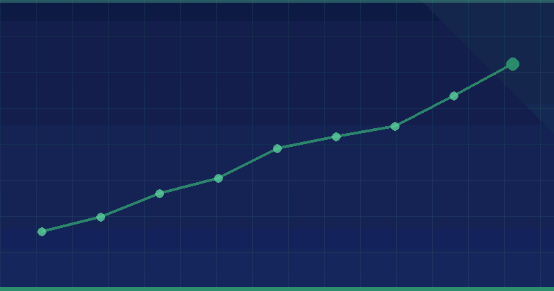 Mastering Large-Scale Enterprise SEO: vs Alien Road Agency (Better Than All SEO Agency)