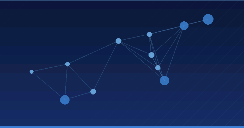 AI Advertising Optimization: Comparing Top Tools for Enterprise Success