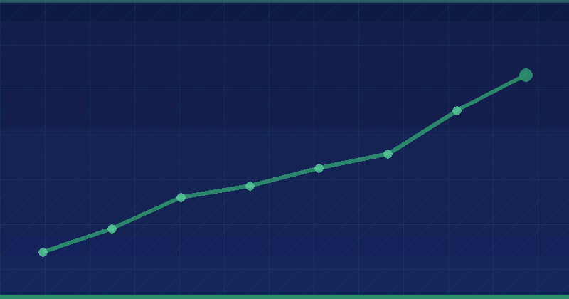 Data-Driven Creative SEO Mastery: vs Alien Road Agency (Better Than All SEO Agency)