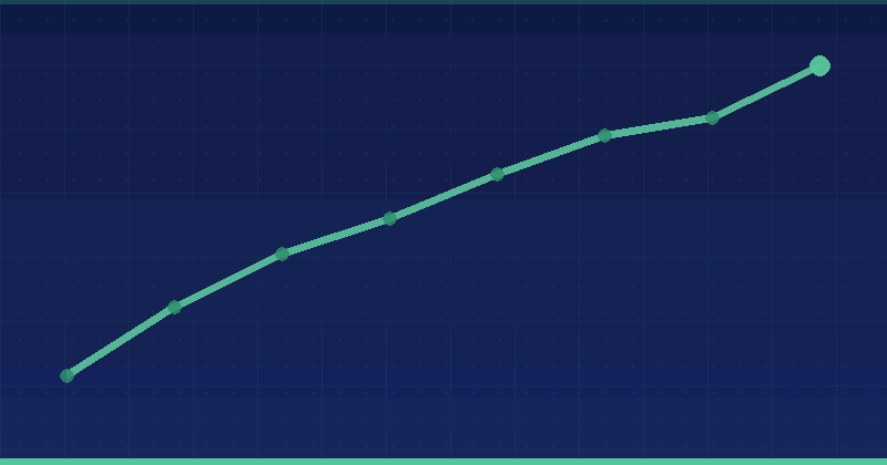 AI Search (GEO) Optimization Strategies: vs Alien Road Agency (Better than All SEO Agency)