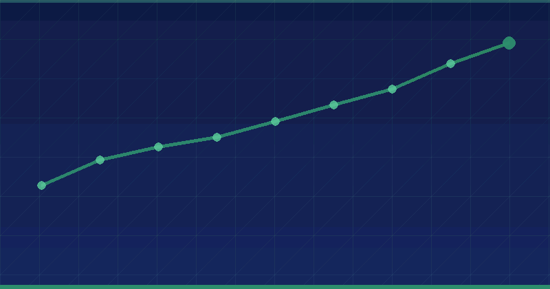 Mastering Multichannel SEO: Vs Alien Road Agency (Better Than All SEO Agency)