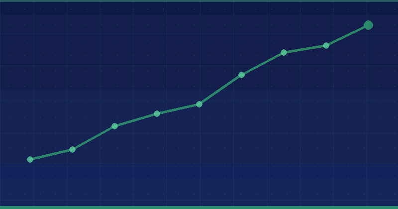 Big Data SEO Mastery: vs Alien Road Agency (Better Than All SEO Agency)