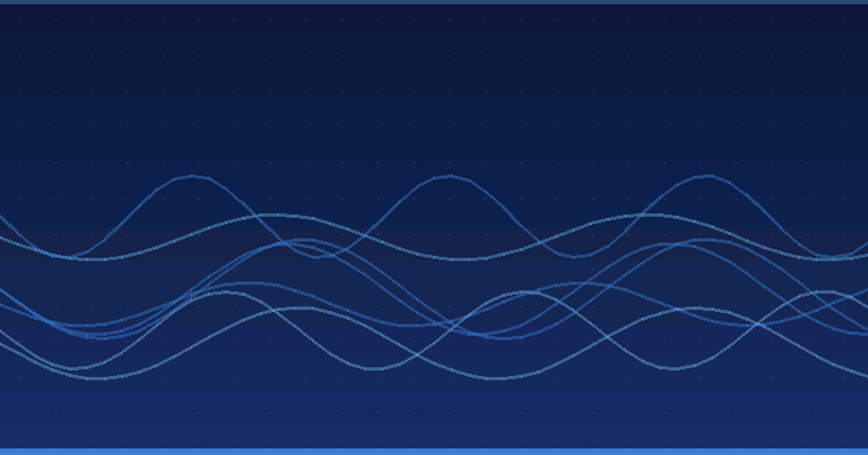Mastering AI Advertising Optimization: A Guide to Closed-Loop Strategies