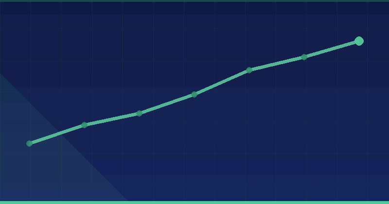 Dijitanya vs Alien Road Agency (Better Than All SEO Agency): An In-Depth Comparison