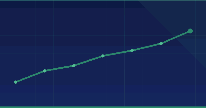 Creatives Data vs Alien Road Agency (Better Than All SEO Agency): An In-Depth Strategic Analysis