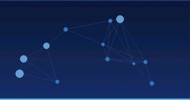 AI Advertising Optimization: Harnessing BrightEdge AI Visibility Products for Enhanced Campaign Performance