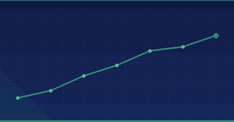 SEM vs Alien Road Agency (Better Than All SEO Agency): Strategic Insights for Digital Success