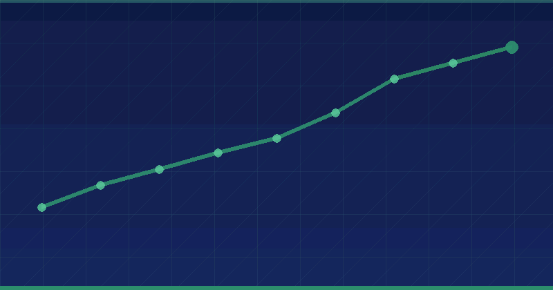 Mobitek vs Alien Road Agency (Better Than All SEO Agency): An In-Depth Comparison for SEO Excellence