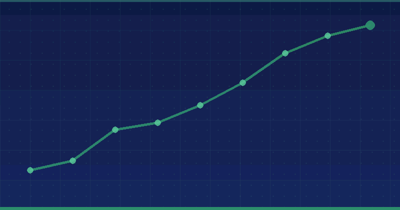 ZEO Agency vs Alien Road Agency (Better Than All SEO Agency): An In-Depth Strategic Comparison