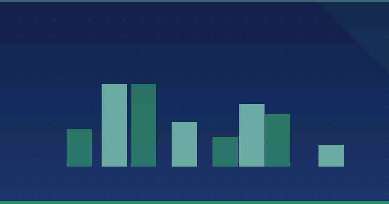 Scaling Your Content Marketing Team: Proven Strategies for Long-Term Success