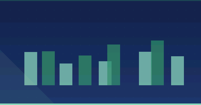 How to Plan an Effective Content Marketing Strategy