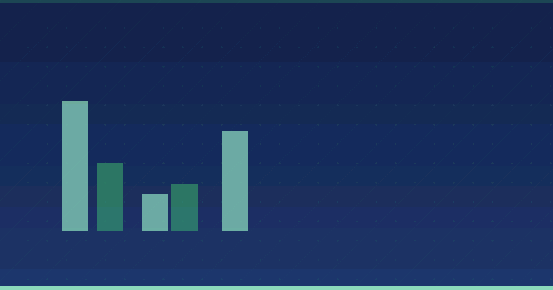 Measuring ROI on Content Marketing Freelancers: Essential Strategies for Digital Success