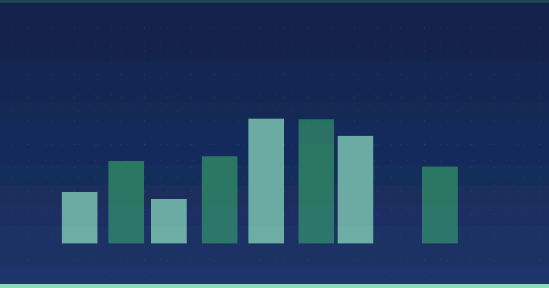 How to Plan a Content Marketing Strategy for Sustainable Growth