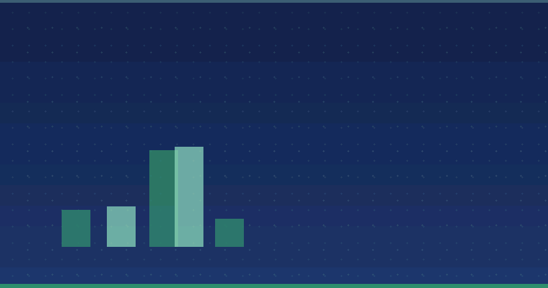 Measuring ROI in Content Marketing: Strategies for Freelancer Engagements