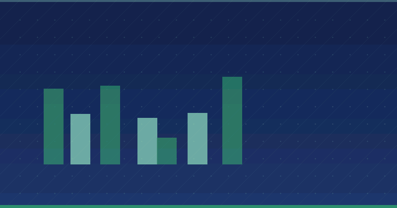 How to Measure ROI on Content Marketing as a Freelancer
