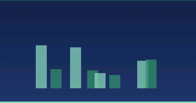 How to Hire a Fractional Marketing Team for Content Marketing Success