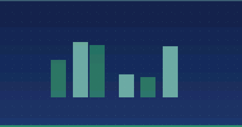 Unlocking Actionable Insights from Content Marketing Data