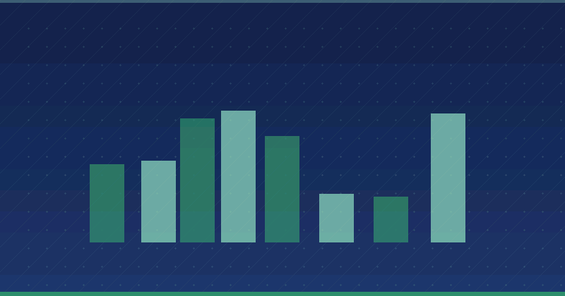 How to Create a Content Marketing Plan for a Restoration Company