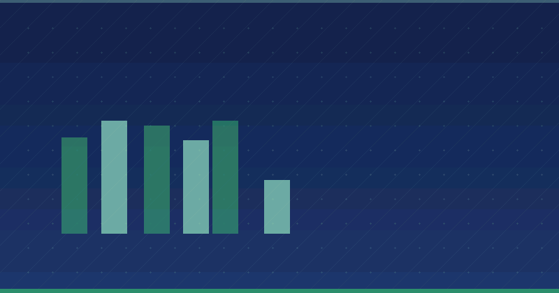 How to Create a Healthcare Content Marketing Strategy