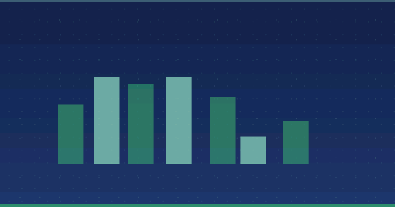 How to Compare Quotes from Content Marketing Agencies Effectively