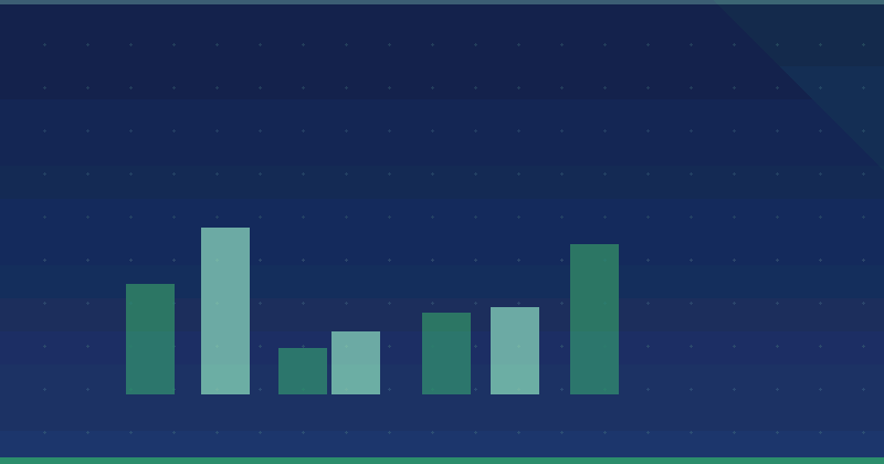 How to Build a High-Performing Content Marketing Team: A Strategic Guide