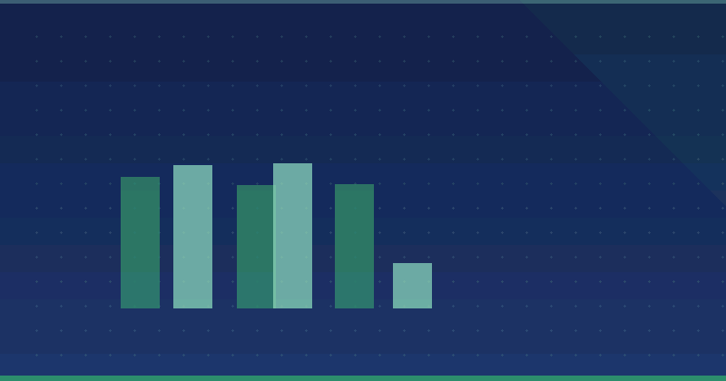 Determining the Optimal Frequency for Reporting Content Marketing Results