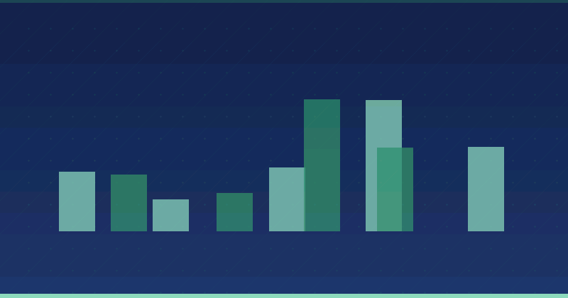 The Essential Connection Between SEO and Content Marketing