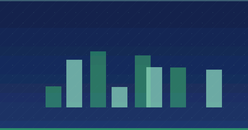 How Effective Are Elephate Content Marketing Strategies for Modern Businesses
