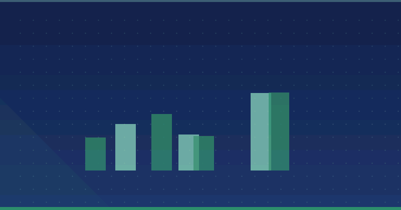 How Content Marketing Helps Businesses Achieve Sustainable Growth