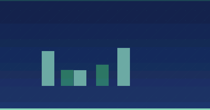 Does Content Marketing Work for AEC Firms? An In-Depth Analysis
