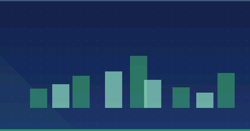 Why Content Marketing is the New SEO: Essential Strategies for Digital Success