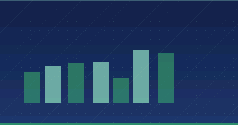 What Is Content Marketing? A Comprehensive Guide to Digital Strategies