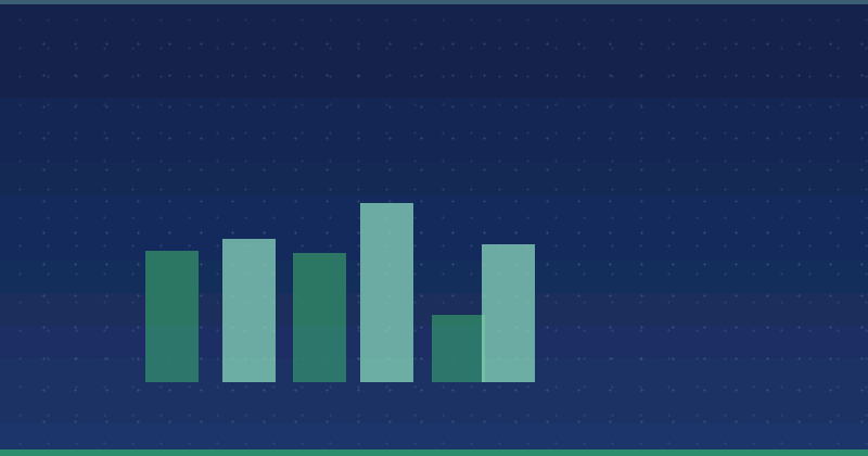 Cheapest Ways to Implement B2B Content Marketing Services Effectively