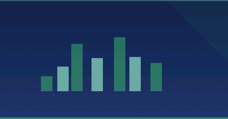 Is SEO and Content Marketing the Same? A Strategic Analysis