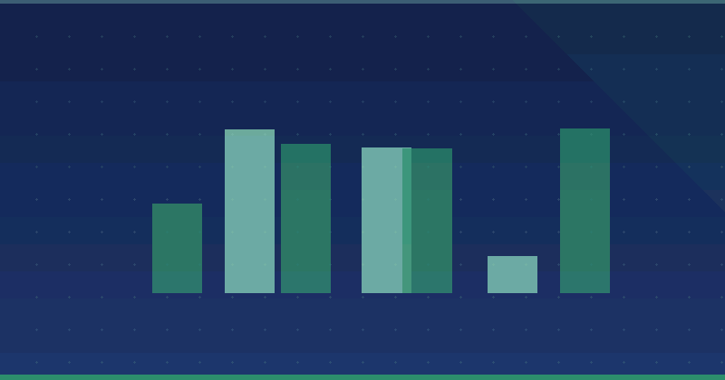 Is Content Marketing Effective? A Strategic Guide for Digital Marketers