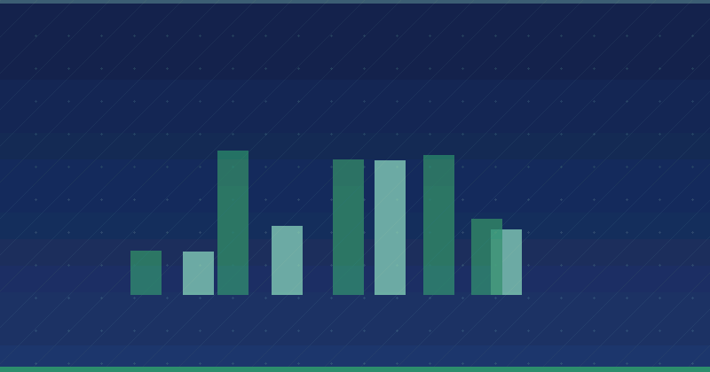 How to Use AI in Content Marketing: A Comprehensive Guide