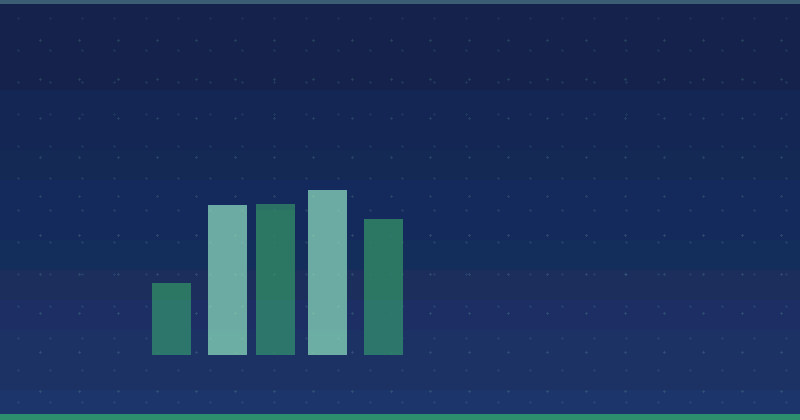 How to Start B2B Content Marketing: A Strategic Guide for Digital Success