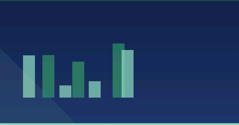 How to Create an Effective Content Marketing Strategy